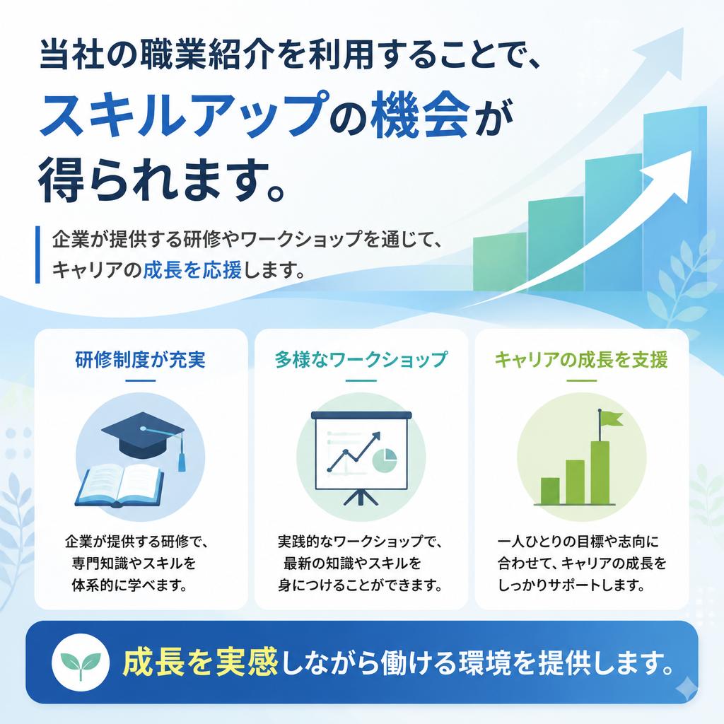 充実のスキルアップ支援